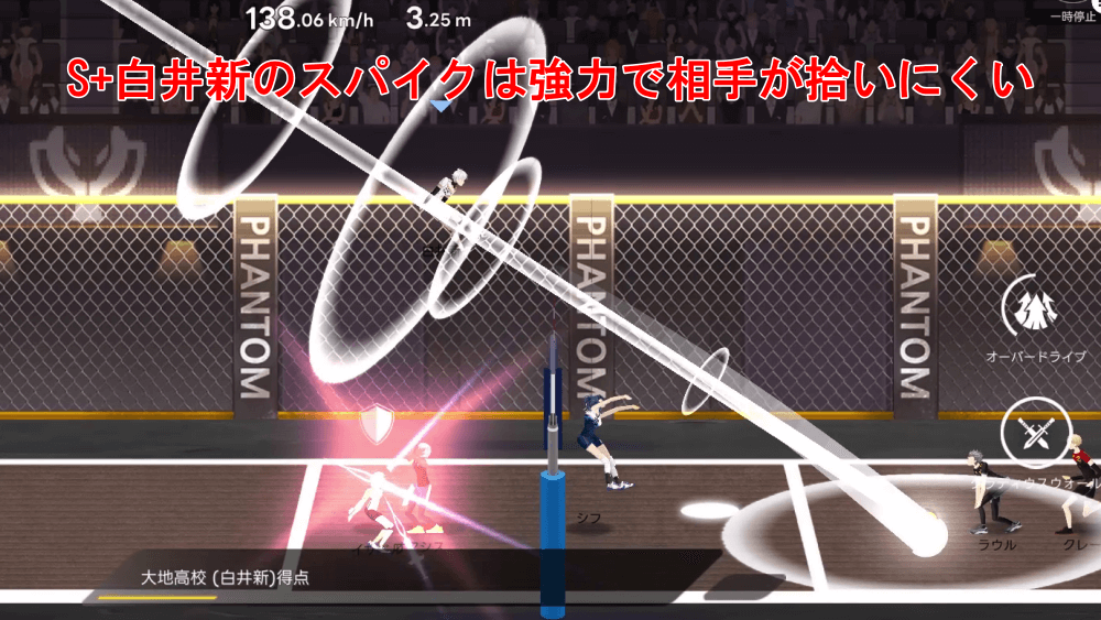 一部の試合は限定選手で押し切る