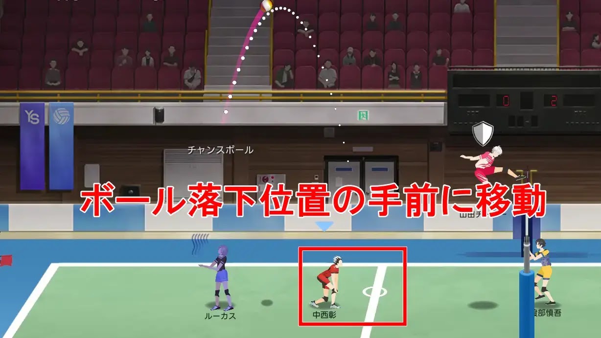 ボールの落下地点手前に立つ