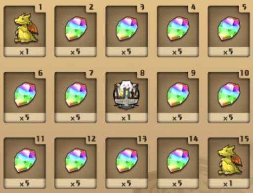 12周年前夜祭後半-ログインスタンプ報酬内容