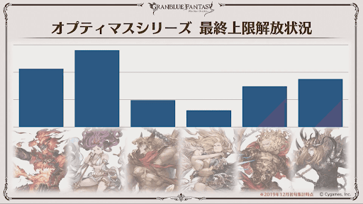 ここだけレポート