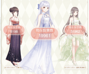 童話王国2日目のコーデ