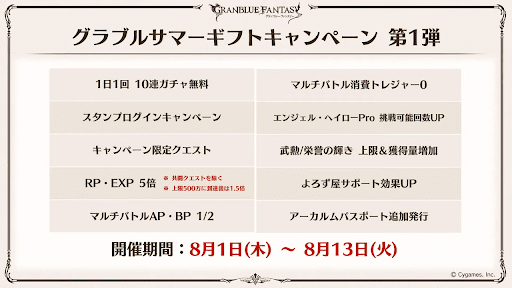 サマーギフトキャンペーン第1弾