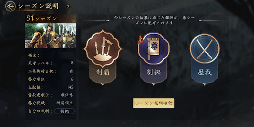 決戦期間終了でシーズン終了