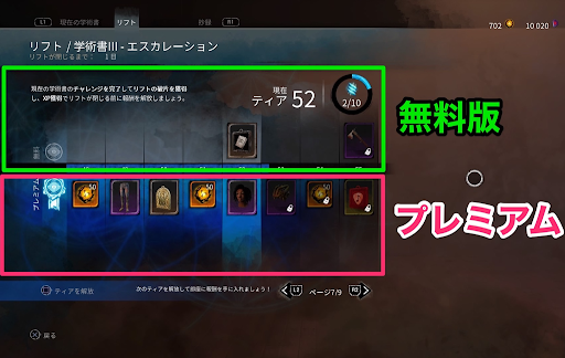 プレミアムと無料の違い