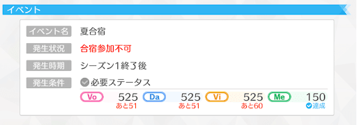 夏合宿の条件