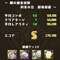 ハガレン-Sランク