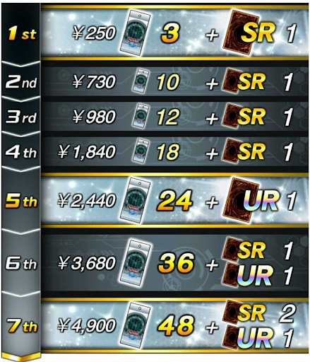 新BOX追加セール