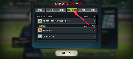 最低7ボックス目まで2〜4を繰り返す