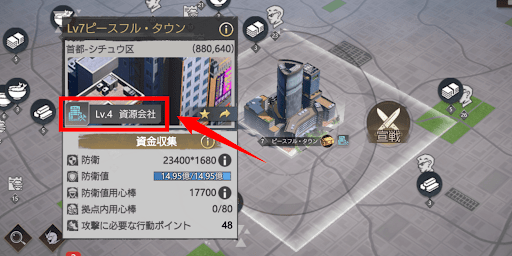 対応ランドマークを占領する必要がある