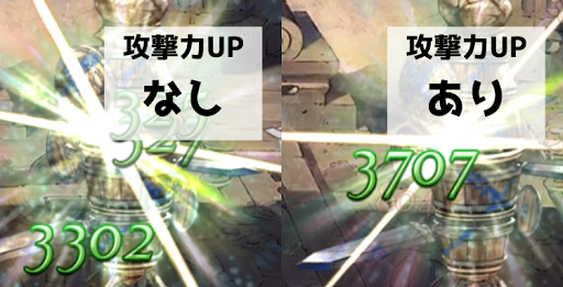 サポアビ攻撃UP