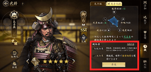 職昇進で解放される追加効果