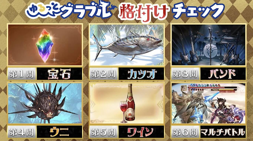 グラブル格付けチェック問題