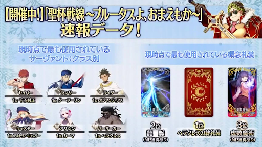 fgo-速報データ