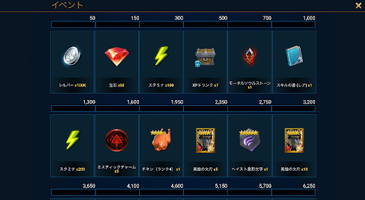 イベントでシャイエクの欠片を手に入れる