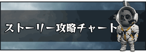 ストーリー攻略チャート