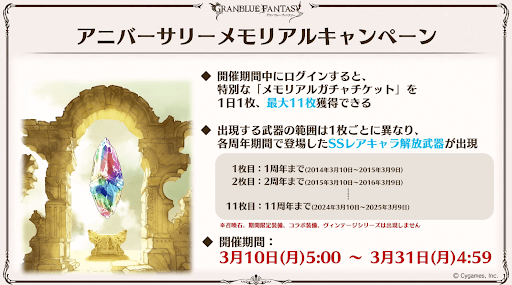アニバーサリーメモリアル