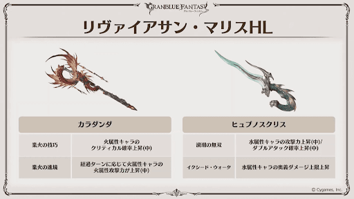 リヴァイアサンマリスHL武器