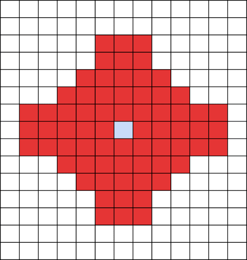 大魔道士ポップ_スキル範囲