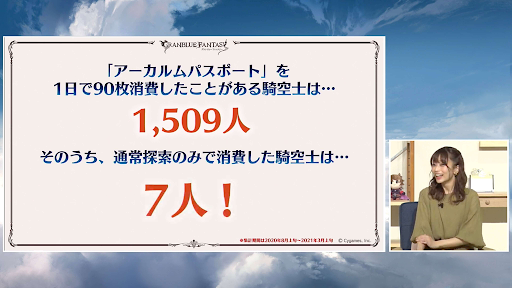 アーカルムパスポート90枚消費
