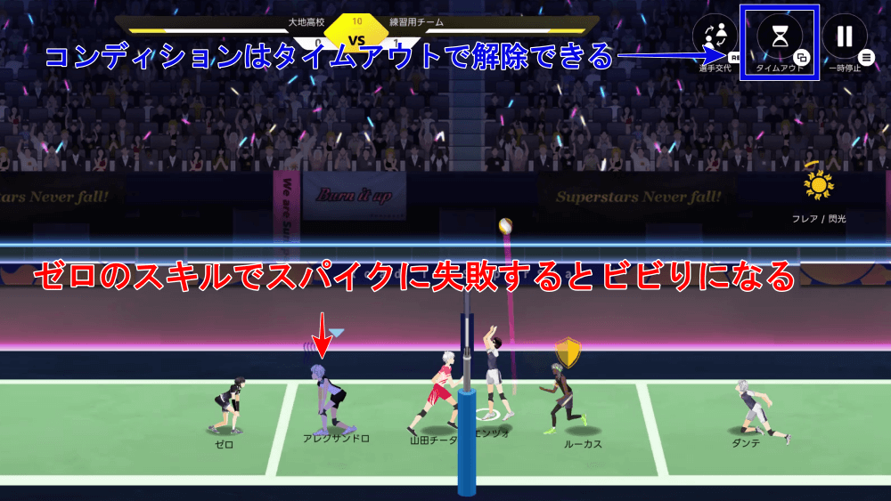 スパイクに失敗した選手はビビりになる