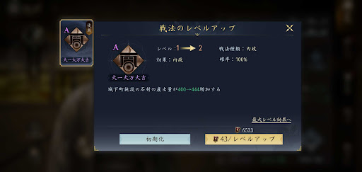 天下への道_内政戦法