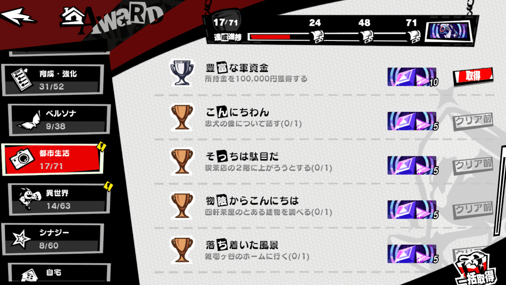 パスレベルを上げる