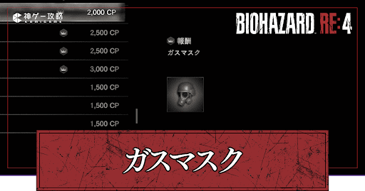 ガスマスクの入手方法