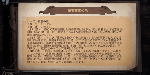 ガチャを引くたびに高レアの確率が上がる