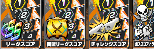 キャラ使用率ランキング