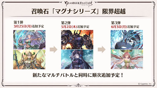 マグナ超越スケジュール