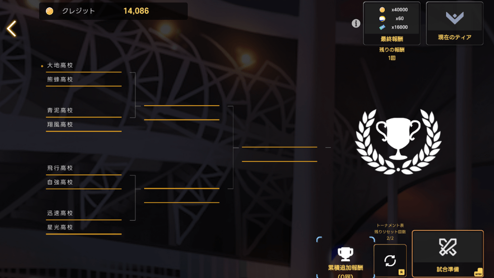 トーナメントで優勝する