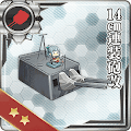 14cm連装砲改