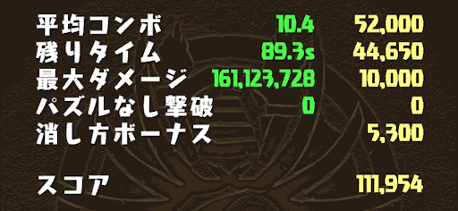 ランダンスコア算出方法