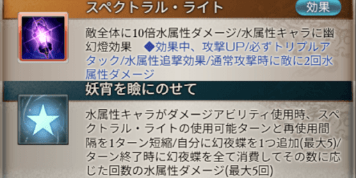 味方に追撃＋通常攻撃後の追加ダメが強力