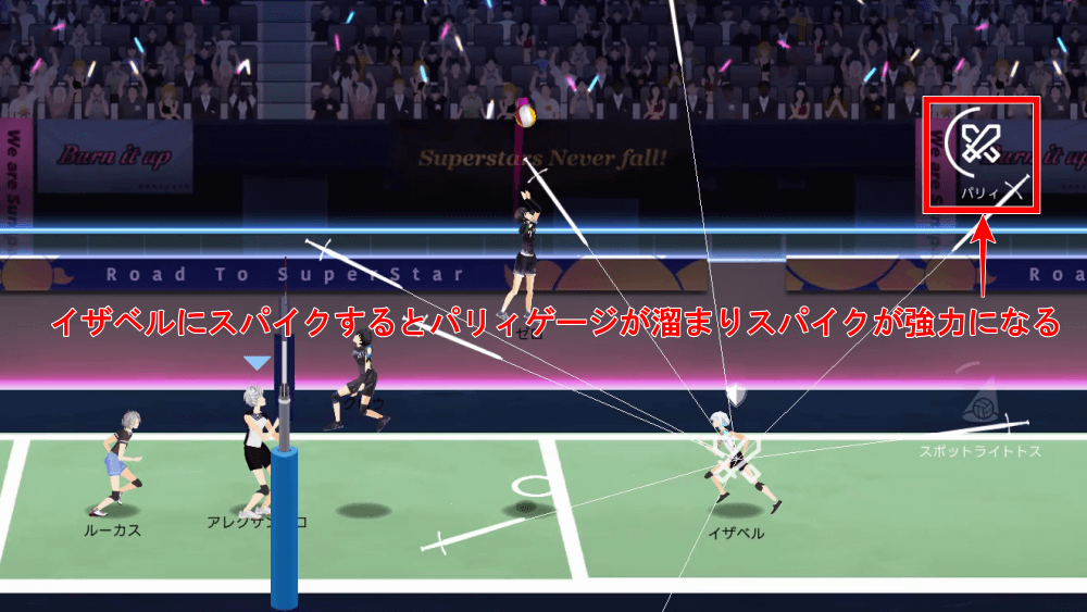 イザベルにスパイクしない