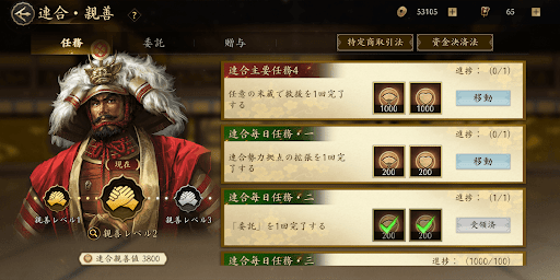 任務や納品でレベルや親善度が上がる