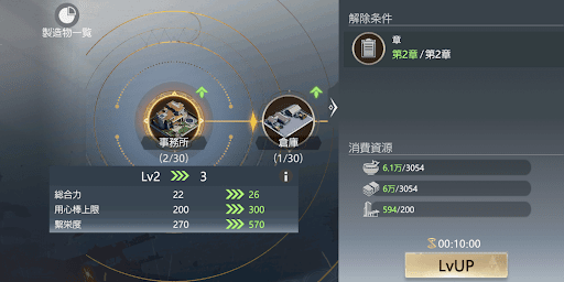 施設をレベルアップさせる