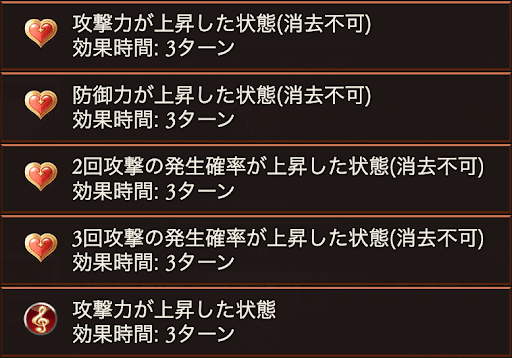 ファスティバ2アビ効果