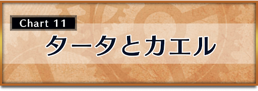 クロノトリガー_攻略チャート11_タータとカエル