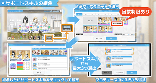 継承できるスキルはランダムで選ばれる