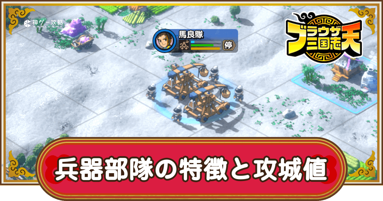 攻城兵力の目安