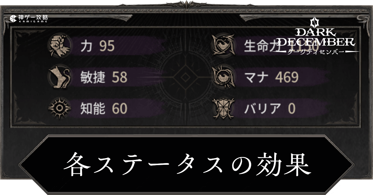 各ステータスの効果