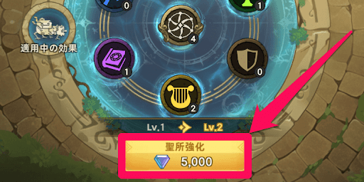 宝石は調和の聖所を優先