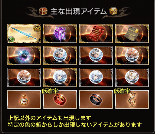 ドロップデータ