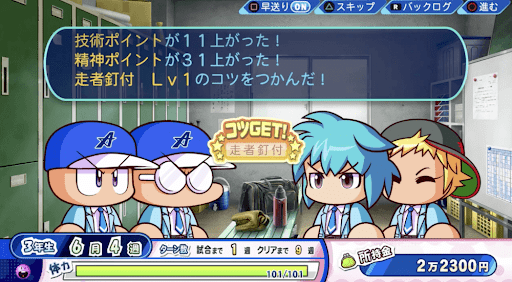 イベントを完走する