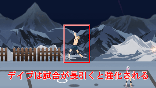 8-8以降は試合の前半に得点を稼ぐ