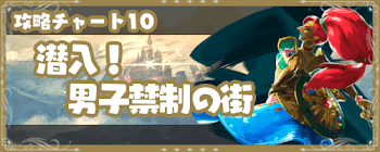 「潜入！男子禁制の街」の攻略チャート