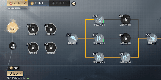 天賦を習得する