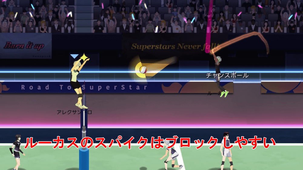 ルーカスの攻撃はブロックで受ける