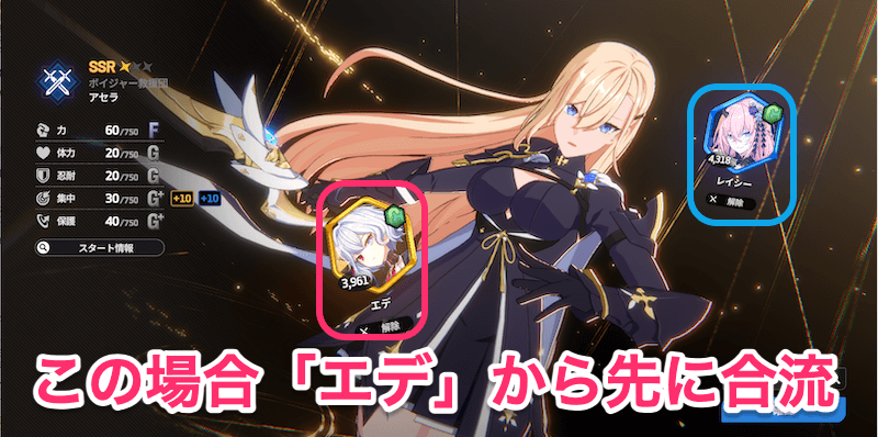 スターセイヴァー_左側へ配置したキャラが最初に合流する